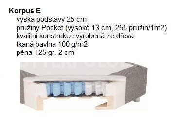 Manželská postel BOXSPRING 507