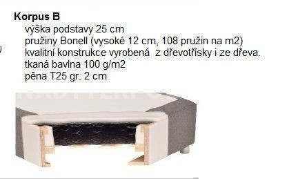 Manželská postel BOXSPRING 507