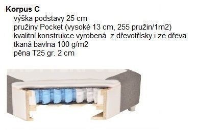 Manželská postel BOXSPRING 507