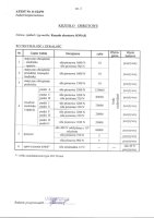 Kancelářské křeslo SONAR