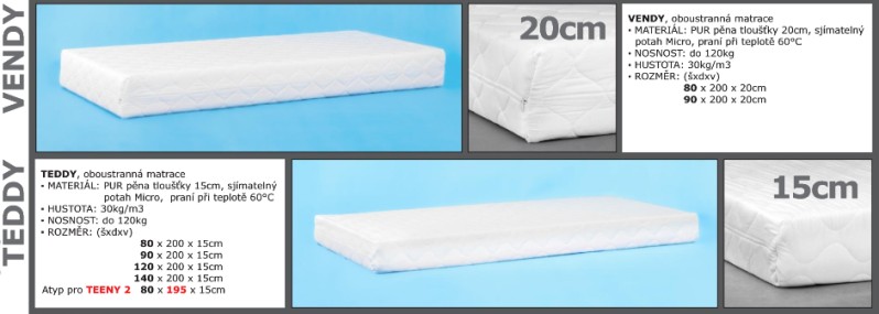 Čalouněná postel AVA LERYN 160