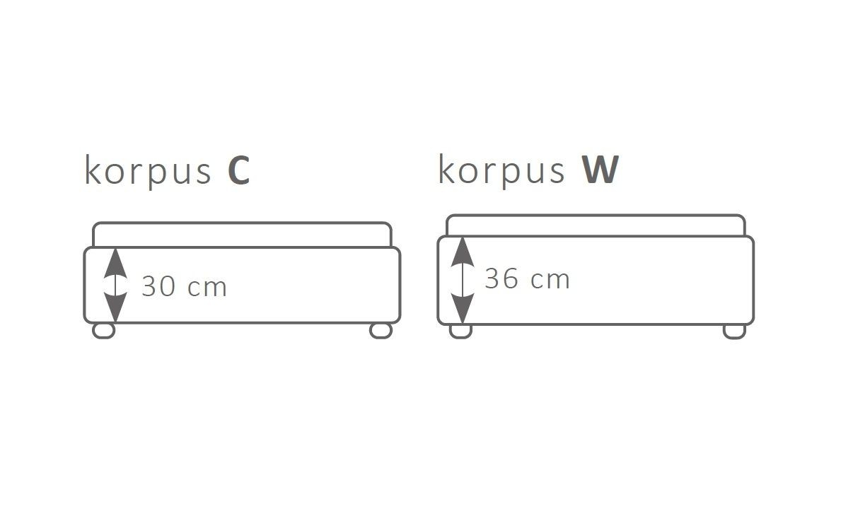 Manželská postel PREMIUM 22