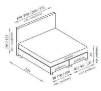 Manželská postel BOXSPRING 101