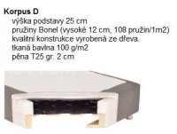 Manželská postel BOXSPRING 102
