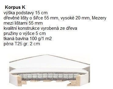 Manželská postel BOXSPRING 102