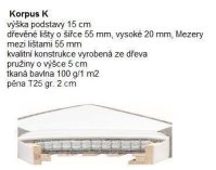 Manželská postel BOXSPRING 102