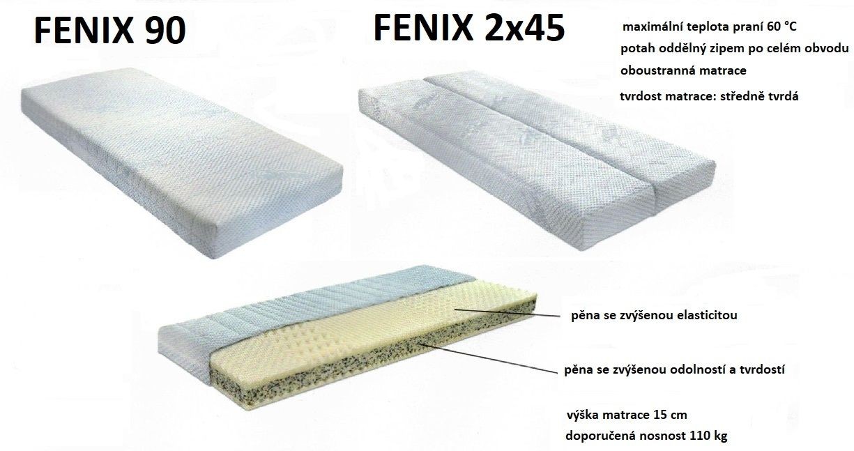 Postel s přistýlkou DUAL B