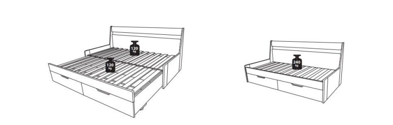 Postel s přistýlkou DUAL B