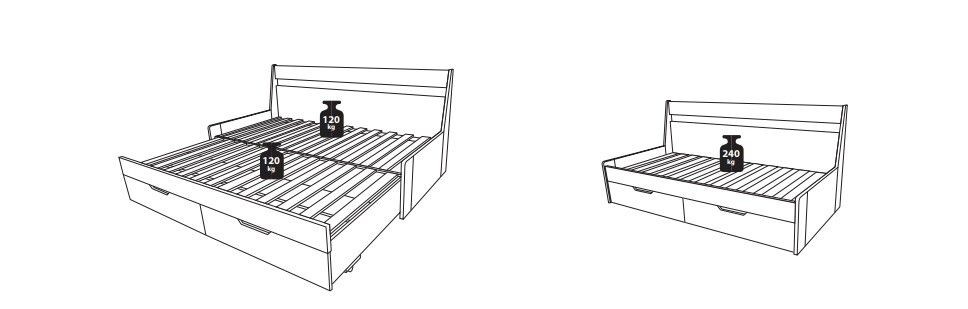 Postel s přistýlkou DUAL C