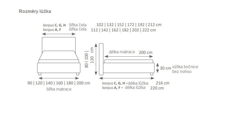 Manželská postel MINI-MAX 2100