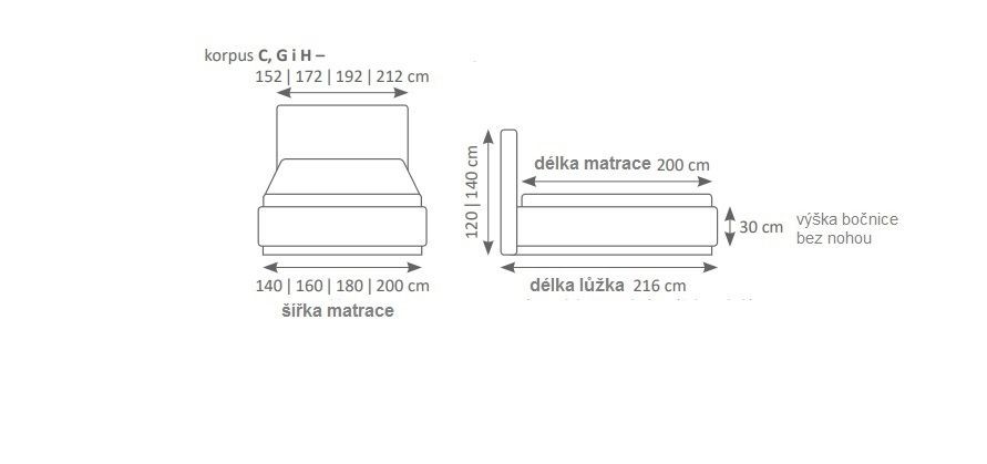 Manželská postel MINI-MAX 3700 dřevo