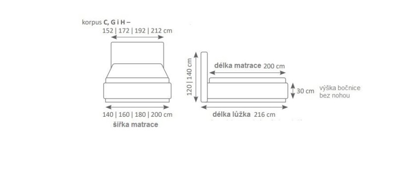 Manželská postel MINI-MAX 3700 dřevo