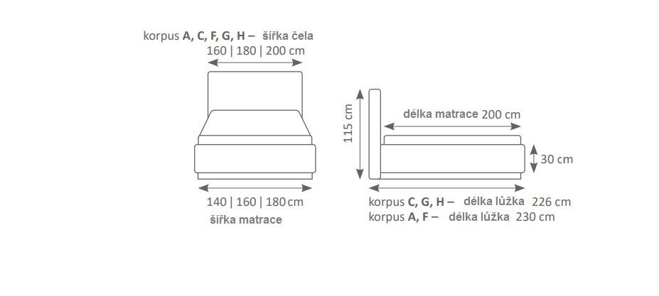 Manželská postel MINI-MAX 5700